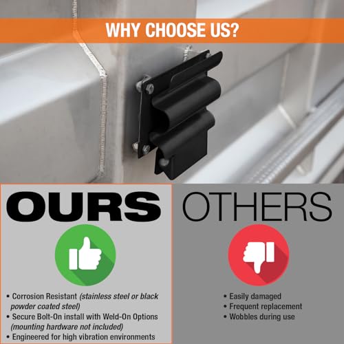 Buyers Products SH675 Black Steel Hand Tool Rack Holder for Trailers