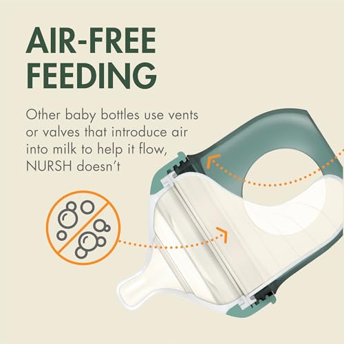 Boon Nursh Silicone Baby Bottles - Green Speckle - 8 Oz - 3 Count | 100% Food-Safe Silicone, Made Without BPA Or PVC, Slow Flow, Air-Free Feeding, Helps Reduce Colic Symptoms, Dishwasher Safe - color: Speckle Green, size: 4 Ounce (3 Count)