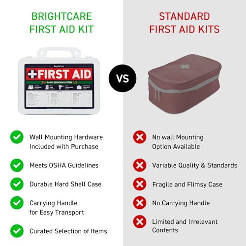 First Aid Kit for Business, Medium, 200 Piece - Wall Mountable & Portable | Hard Case, OSHA Compliant, For Office, Restaurants, Work Vehicles, Retail & Service Spaces - size: Medium