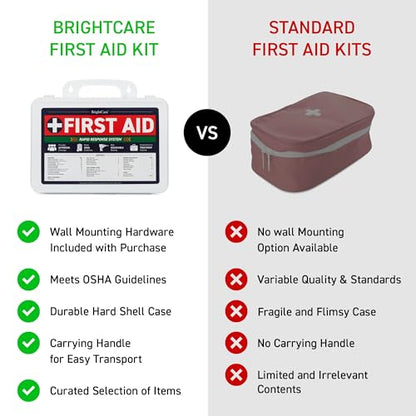 First Aid Kit for Business, Medium, 200 Piece - Wall Mountable & Portable | Hard Case, OSHA Compliant, For Office, Restaurants, Work Vehicles, Retail & Service Spaces - size: Medium
