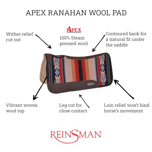 Reinsman APEX Ranahan Wool Soft Breathable Shock-Absorbing Fleece-Lined Moisture-Wicking Contoured Back Protection Wither Relief Horse Riding Saddle Pad - color: Gray Serape