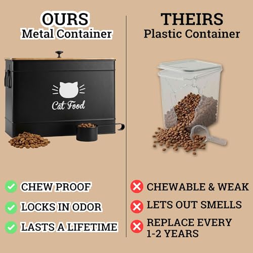 Metal Cat Food Container with Scoop, 15lb (50 Cup) w/ Airtight Bamboo Lid - color: Black