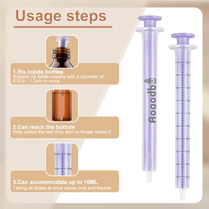 Baby Medicine Dispenser 10ML Syringe For Children,10ML Oral Syringes, Liquid Plastic Syringe Without Needle,Leak proof Dosing Tools,5 Uniquely Colour Syringes - 10 Pack - size: 10ML-10 Pack
