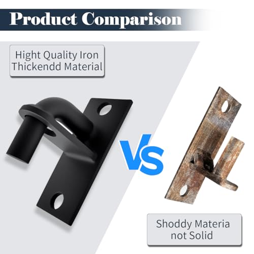 Heavy Duty Wall Mount Gate Hinge - Adjustable Fence Gate Hinges with 5/8 Hinge Pin for Chain Link Gates, Rust-Resistant Steel Design (Black, 2 Pack) - color: Black, size: 2 Pack