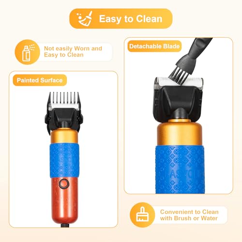 200W Professional Dog Hair Clippers for Grooming, Heavy Duty Pet Clipper & Sheep Shears for Thick Hair, Corded Low Noise Animal Trimmer for Cats, Horses, Goats, Alpacas