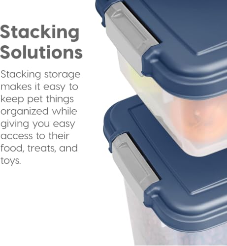 IRIS USA Dog Food Storage Container, Up to 30+11 lbs, Gray/Dark Gray - color: Navy