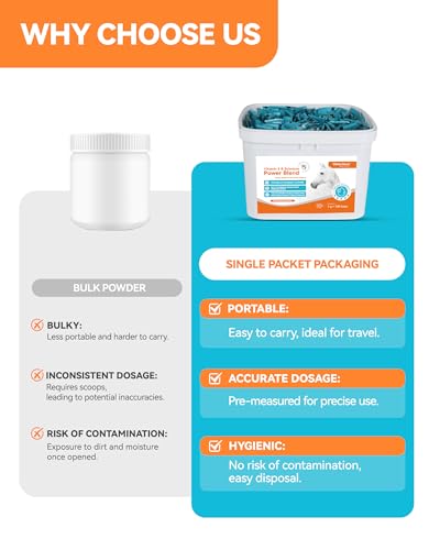 Natural Vitamin E & Selenium for Horses Muscle Build Support for Active Horses Equine Vitamin E Powder Supplement 100-Day Supply