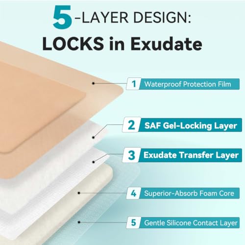 Dimora Silicone Foam Dressing with Border Adhesive 4"x8" - size: 4"x8"(5Packs)