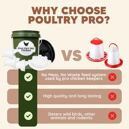 Poultry Pro Chicken Feeder & Waterer Set, 3 Ports, Hole Saw & Waterer - style: Feeder and Waterer Bundle