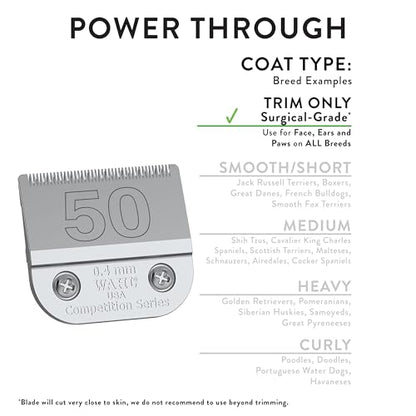 Wahl Professional Animal 50 Ultra Surgical Competition Series Detachable Blade with 1/64-Inch Cut Length (2350-100) - size: 50