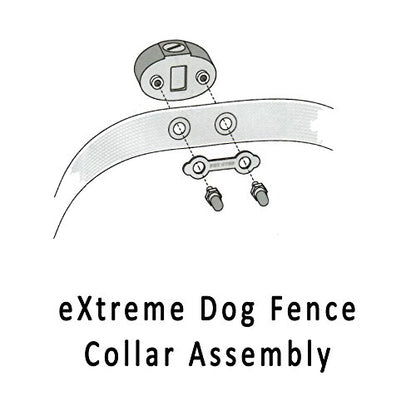 Underground Electric Dog Fence Kit, Standard, 1-Dog, 2500 ft | Complete DIY system: digital transmitter, waterproof receiver(s), boundary + twisted wire, training flags, splices, Premium - size: 2500 ft