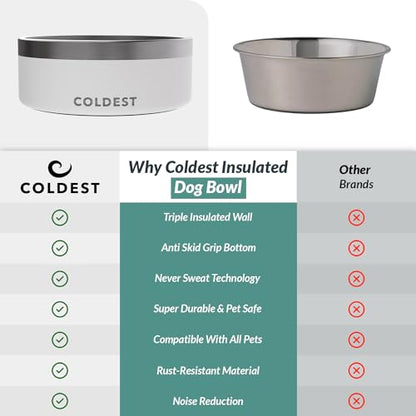 Coldest Dog Bowl - Anti Rust Metal, Non Slip, 3 Layers Insulated Stainless Steel Dog Bowls - Spill Proof & Heavy Duty - Water Bowl for Dogs, Cats & Pets, Dish Washer Safe (42 oz, Epic White) - color: Epic White, size: 42 oz