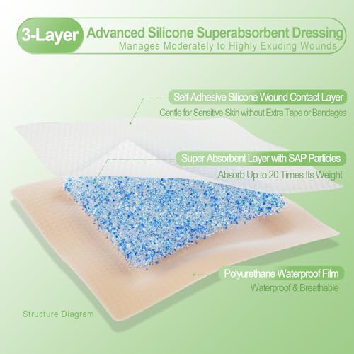 NeuHeils Silicone Super Absorbent Wound Dressing 5"x5", 10 Pack for Bedsore | Pressure Ulcers, Bedsores, Post-surgical Wounds and Cuts, Soft Gauze Island Dressing, Waterproof Bandage for Heavy Exudate - size: 5''x5'' (10 Packs)