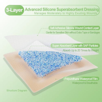 NeuHeils Silicone Super Absorbent Wound Dressing 5"x5", 10 Pack for Bedsore | Pressure Ulcers, Bedsores, Post-surgical Wounds and Cuts, Soft Gauze Island Dressing, Waterproof Bandage for Heavy Exudate - size: 5''x5'' (10 Packs)