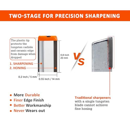 SHARPAL 129N Multipurpose Garden Tool Blade Sharpener - style: Advanced Edition
