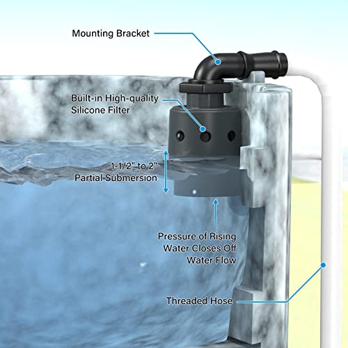 1" Float Valve Watering System Designed for Water Level Control, Automatic Filling & Shut Off, Ensure Reliable Water Supply, Nylon Resin Float Valve for Livestock Troughs, Stock Tank, etc. - 718H