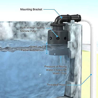 1" Float Valve Watering System Designed for Water Level Control, Automatic Filling & Shut Off, Ensure Reliable Water Supply, Nylon Resin Float Valve for Livestock Troughs, Stock Tank, etc. - 718H