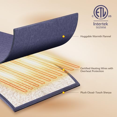 Heated Blanket Throw, Purple Electric Blanket, Gift for Women - color: 01 - Purple, size: Throw - 50" x 60"