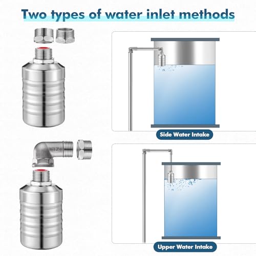 MorningRo 6 Pack Float Valve for Water Tank 1/2" to 3/4", Classic Style - style: Classic Style