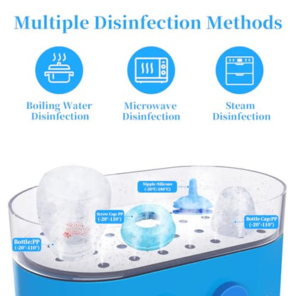 Pet Feeding Bottle,3 Pack 60ml Nursing Bottle, 3 Sizes Nipples with Ventilation Valve Resistant Tearing Perfect for Puppies, Kittens, Small Wildlife（Blue） - color: blue