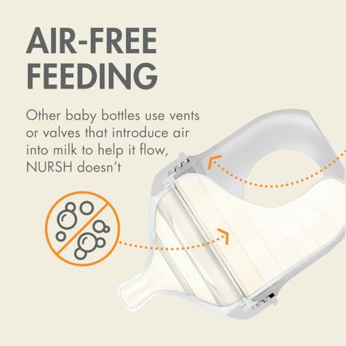Boon Nursh Bottles - Slow Flow - Silicone Baby Bottles Help Ease Colic Symptoms - Formula and Breast Milk Only Touch Platinum Food-Safe Silicone - Gray - 0-3 Months - 3 Count - 4 Ounce - color: Gray, size: 4 Ounce (3 Count)