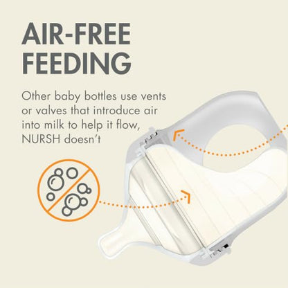 Boon Nursh Bottles - Slow Flow - Silicone Baby Bottles Help Ease Colic Symptoms - Formula and Breast Milk Only Touch Platinum Food-Safe Silicone - Gray - 0-3 Months - 3 Count - 4 Ounce - color: Gray, size: 4 Ounce (3 Count)