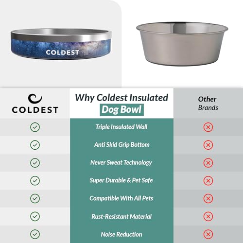 Coldest Dog Bowl - Anti Rust Metal, Non Slip, 3 Layers Insulated Stainless Steel Dog Bowls - Spill Proof & Heavy Duty - Water Bowl for Dogs, Cats & Pets, Dish Washer Safe (21 oz, Into The Beyond) - color: Into The Beyond, size: 21 oz