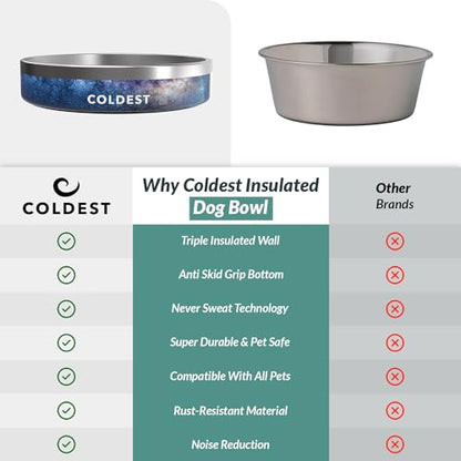 Coldest Dog Bowl - Anti Rust Metal, Non Slip, 3 Layers Insulated Stainless Steel Dog Bowls - Spill Proof & Heavy Duty - Water Bowl for Dogs, Cats & Pets, Dish Washer Safe (21 oz, Into The Beyond) - color: Into The Beyond, size: 21 oz
