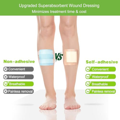 Silicone Super Absorbent Wound Dressing 4"x4", 20 Pack by NeuHeils | High Absorbency, Painless Removal, Waterproof for High Exudate Pressure Ulcers, Bed sores, Leg Ulcers, Surgical Wounds, Cuts - size: 4''x4'' (20 Packs)