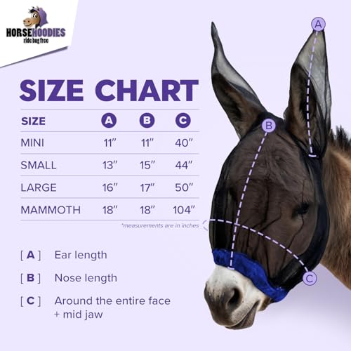 Donkey Fly Mask with Long Ears - (Blue) Mini Donkey Fly Mask with Ears Protection from Insects and Bugs, Soft Mesh Fabric with Adjustable Fastener, Flymask for Donkeys Made in USA - color: Blue, size: Mini Donkey