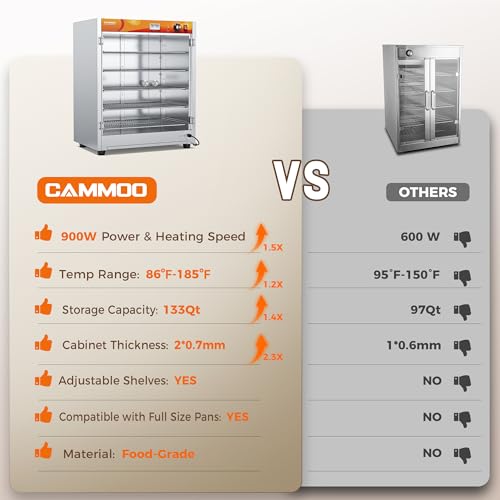 CAMMOO 133Qt 5-Tier 900W Commercial Food Warmer Cabinet