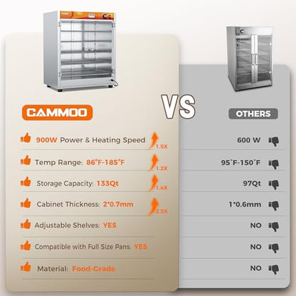 CAMMOO 133Qt 5-Tier 900W Commercial Food Warmer Cabinet