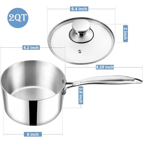 TeamFar 2qt Saucepan with Lid, Stainless Steel Tri-Ply Sauce Milk Pan - size: 2.1 Quarts