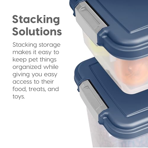 IRIS USA Dog Food Storage Container, Up to 30+11 lbs, Gray/Dark Gray - color: Navy