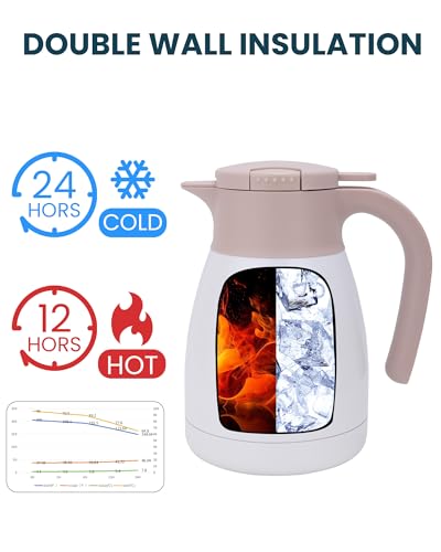 GiNT 1L / 34Oz Thermal Coffee Carafe, Insulated Stainless Steel Coffee Carafes for Keeping Hot/Double Walled Vacuum Thermal Carafe (White) - color: White, size: 34 Ounces