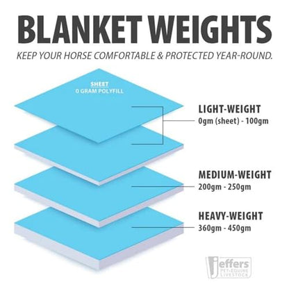 Jeffers Romper Stomper Horse Turnout Blanket, 1680D, 360g Fill, Brown - 75" - size: 75"