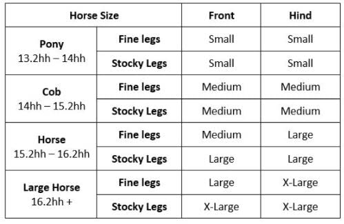 LeMieux Fleece Edged Mesh Brushing Horse Boots - Protective Gear and Training Equipment - Equine Boots, Wraps & Accessories (White - Medium)