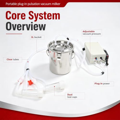 Nakkaa 3L Portable Plug-in Goat Milking Machine | Pulsation Vacuum Electric Milker, Compact Portable Easy Transfer, No Backflow Overflow Protection, Easy Rinse