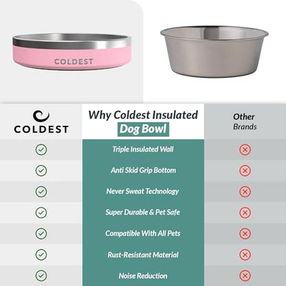 Coldest Dog Bowl - Anti Rust Metal, Non Slip, 3 Layers Insulated Stainless Steel Dog Bowls - Spill Proof & Heavy Duty - Water Bowl for Dogs, Cats & Pets, Dish Washer Safe (21 oz,Cotton Candy Pink) - color: Cotton Candy Pink, size: 21 oz