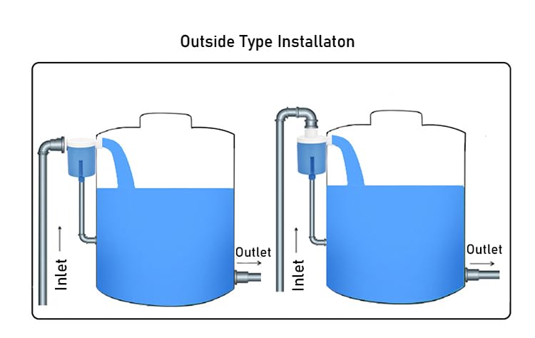 Automatic Float Valve for Water Tank - Auto Pot & Aquarium, 2PCS (3/4'' Top Inner) - style: 3/4'' Top Inner