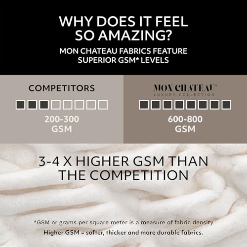 Mon Chateau 60" x 70" Hearthside Faux Fur Throw Blanket, Midnight Tide | Cozy Layer Comfort For Couch, Bed Or Chair. Lightweight Polyester Fabric With Easy Machine Wash Care - color: Midnight Tide