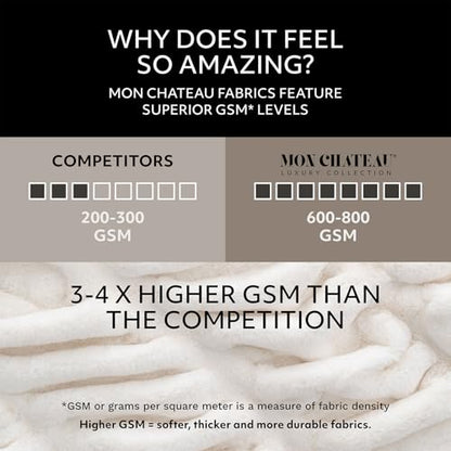 Mon Chateau 60" x 70" Hearthside Faux Fur Throw Blanket, Midnight Tide | Cozy Layer Comfort For Couch, Bed Or Chair. Lightweight Polyester Fabric With Easy Machine Wash Care - color: Midnight Tide