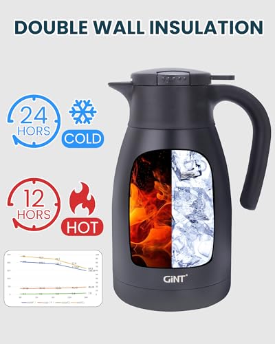 GiNT 51Oz Stainless Steel Thermal Coffee Carafe with Lid/Double Walled Vacuum Thermal Carafe / 12 Hour Heat Retention (Black, 1.5L) - color: Black, size: 50.7 Ounces