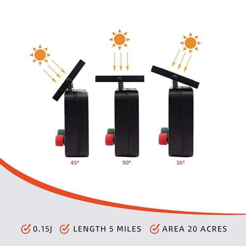 Solar Electric Fence Charger 5 Miles Range 20 Acres 0.15 Joules Energizer | Built-in 3.2V lithium battery & 1.8W solar panel Eco-friendly 0.15J energizer works on cloudy days to secure farms