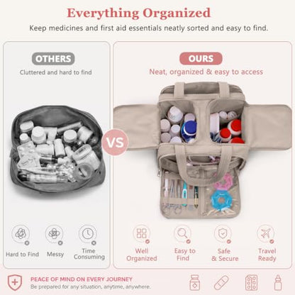 Travel Medicine Storage Bag with 2 Compartments, Wide-Mouth Medical Organizer, Puffy Lightweight First Aid Bag for Prescription Bottles, Pill Cases, Medical Supplies & Family Emergency Essentials - color: Greige