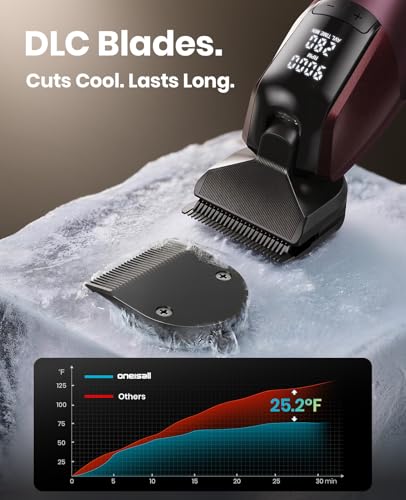 oneisall Professional Dog Clippers for Grooming Thick Hair, 9000RPM 5 Speed - color: Red
