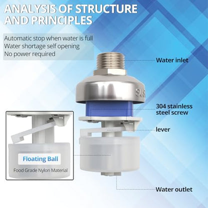 MAKERELE 1/2"-3/4" 304 Stainless Steel Float Valve, 2 Pack