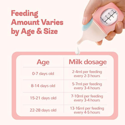 Ergonomic Pet Nursing Bottle,Puppy Bottles for Nursing Puppy Milk - 20ml Slow Flow Kitten Bottle Feeding kit for Newborn Kittens/Puppies/Small Animals, Easy-Clean Silicone Feeder (‌Pink‌) - color: ‌Blush Pink‌