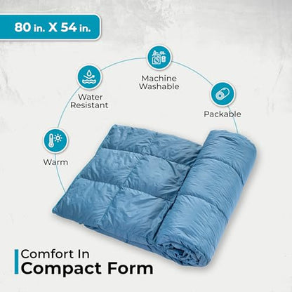 Puffy Blanket for Cold Weather - Down Camping Blanket with Sustainable Insulation, Lightweight & Warm Outdoor Camping Quilt, Water-Resistant, Compact & Packable - color: Baltic