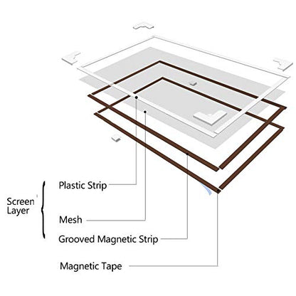 NeatiEase Magnetic Window Screen, Adjustable DIY Window Net Max 24” x 32” with White Window Frames Fiberglass Mesh - size: 32"x24"
